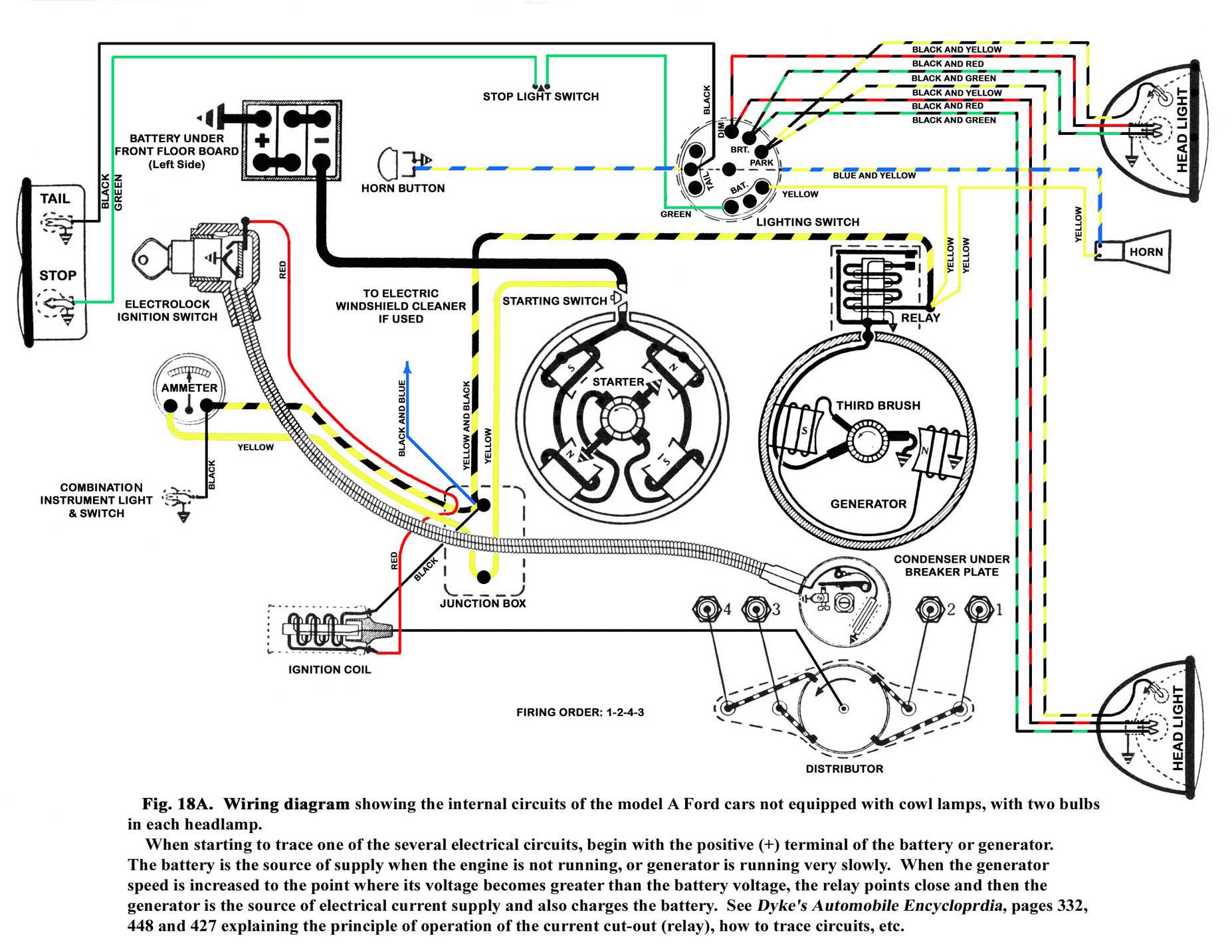 Bmw Z4 Wiring Diagram from model-a-ford.org